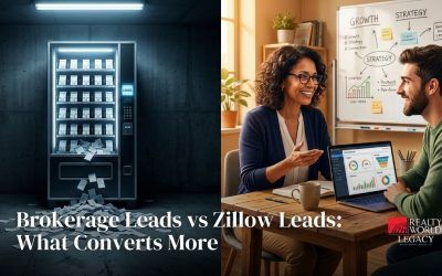 Brokerage Leads vs Zillow Leads: What Ontario Agents Should Know